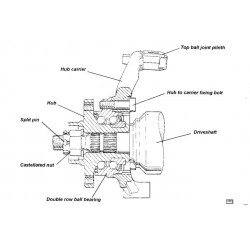 Lotus Elise - Hub and Carrier - front or rear