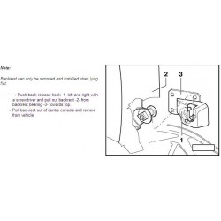 S3 Recaro Grey Electric Leather Seats